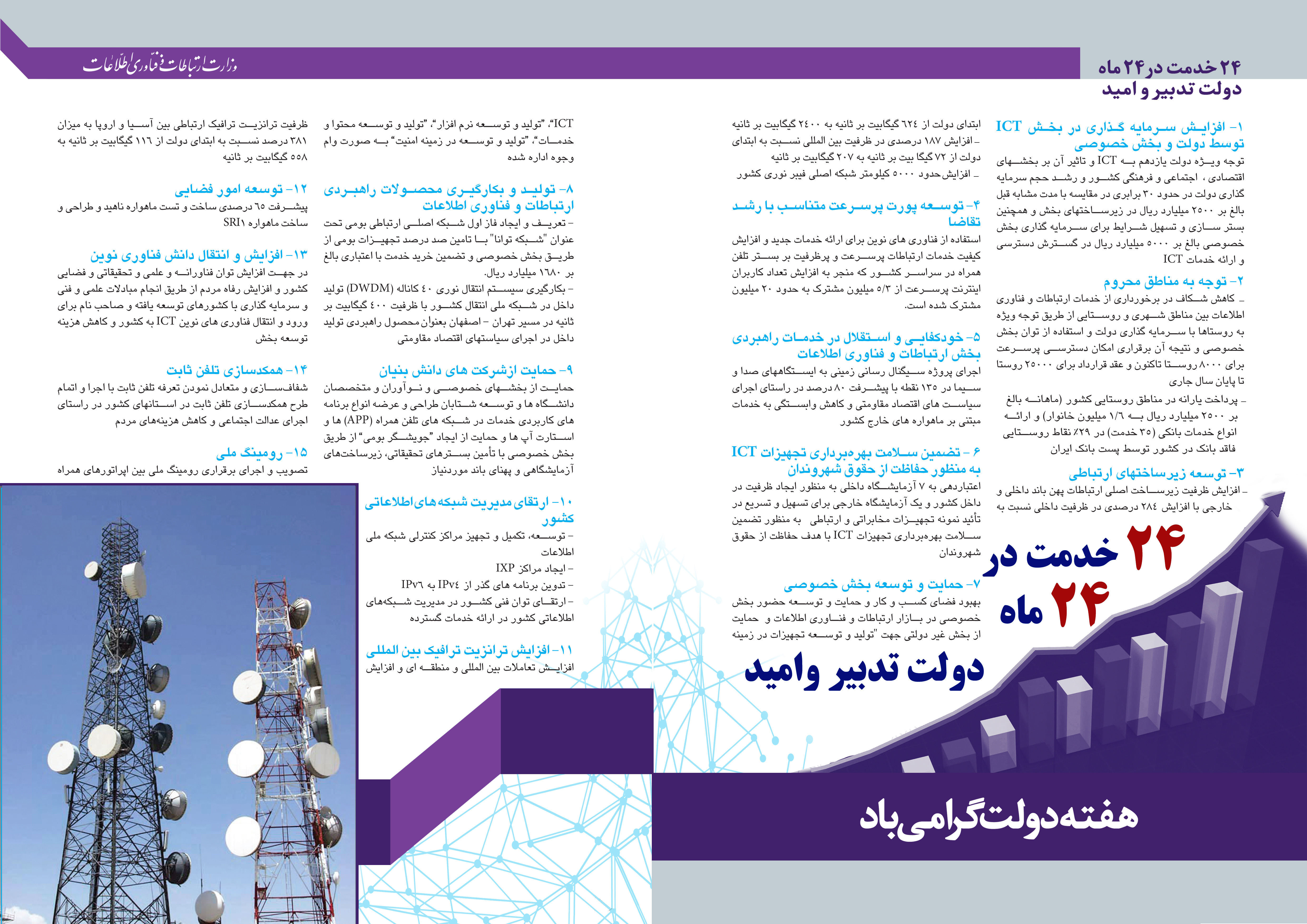بروشور وزارت ارتباطات2